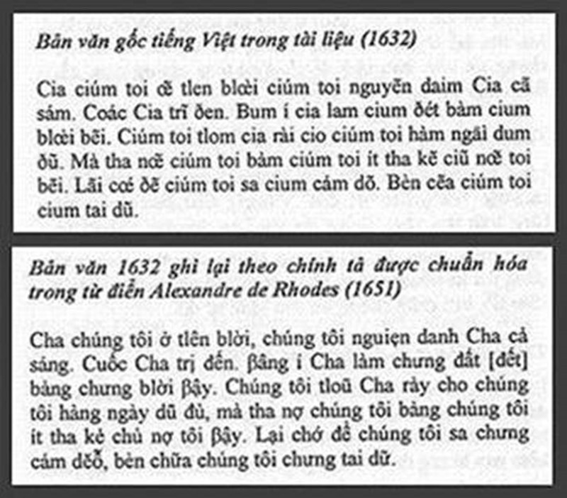 TIẾNG VIỆT TỪ THỜI LM DE RHODES – KINH LẠY CHA (PHẦN 5A) – Văn Đoàn Việt